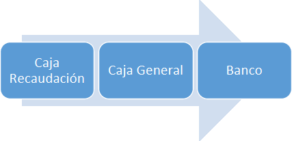 CIERRE CJAJAA