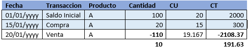 imagen excel 2