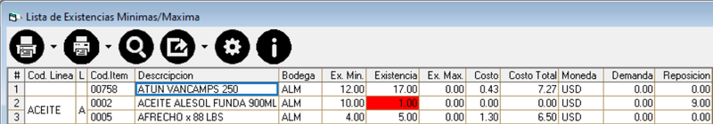 lista de exitencias