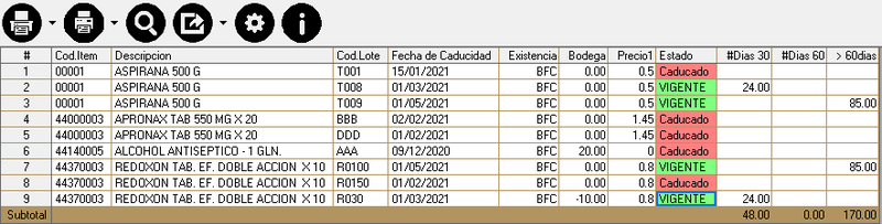 lotes 8