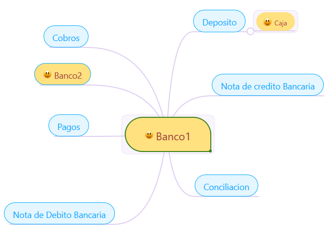 modulo-bancos